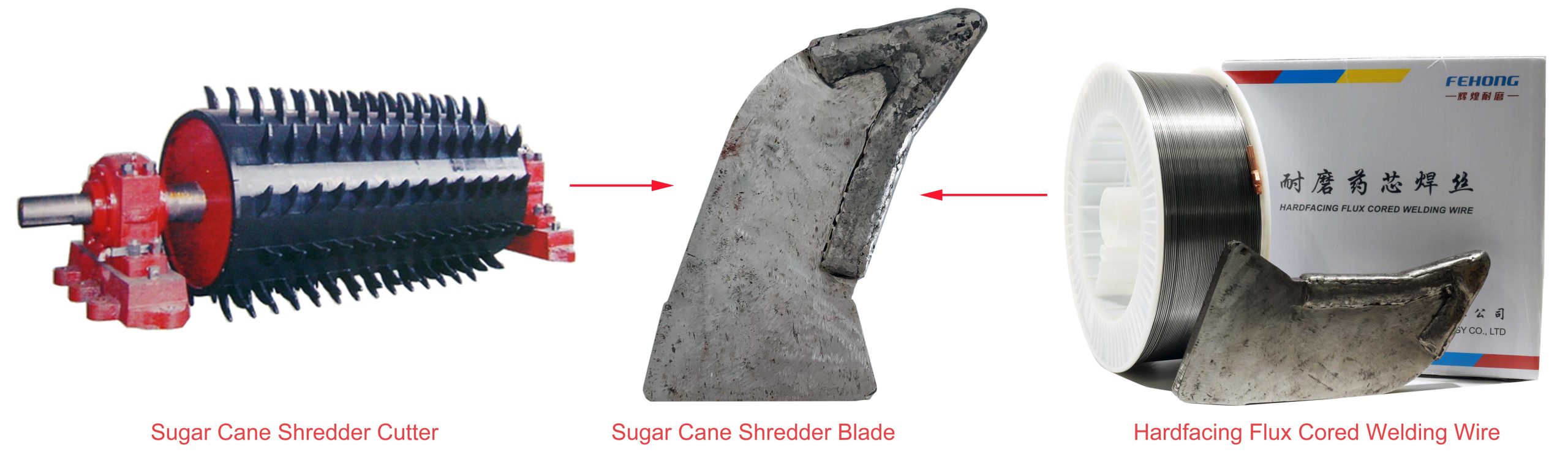 Chromium Carbide Hardfacing Flux Cored Welding Wire for Sugar Cane Shredder Blade Chromium Carbide Hardfacing Flux Cored Welding Wire for Sugar Cane Shredder Blade